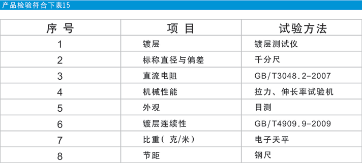 未標(biāo)題-1.gif