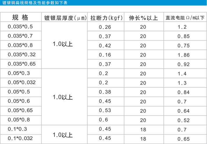 扁線.gif